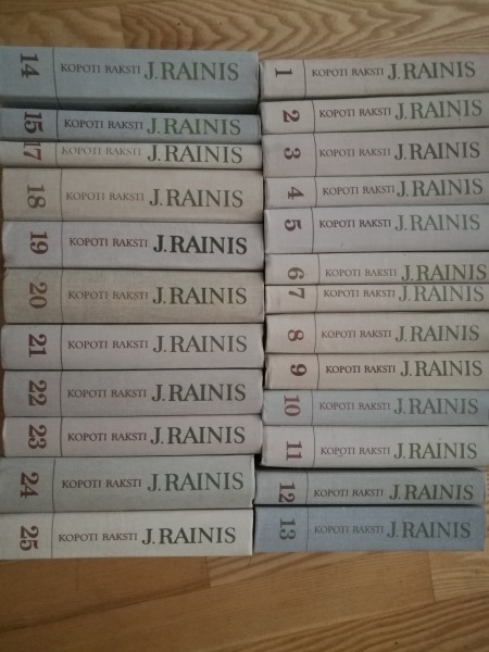 Jānis Rainis Kopoti raksti