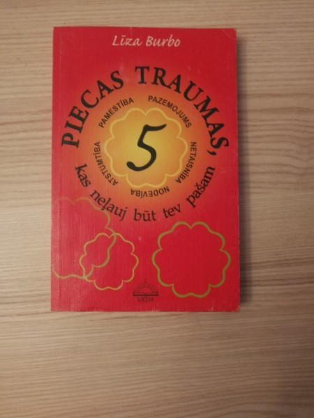 Piecas traumas kas neļauj būt tev pašam
