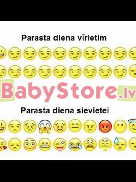 Kāpēc vīrieši nespēj vienlaikus veikt vairākus darbus un sievietes nemitīgi runā