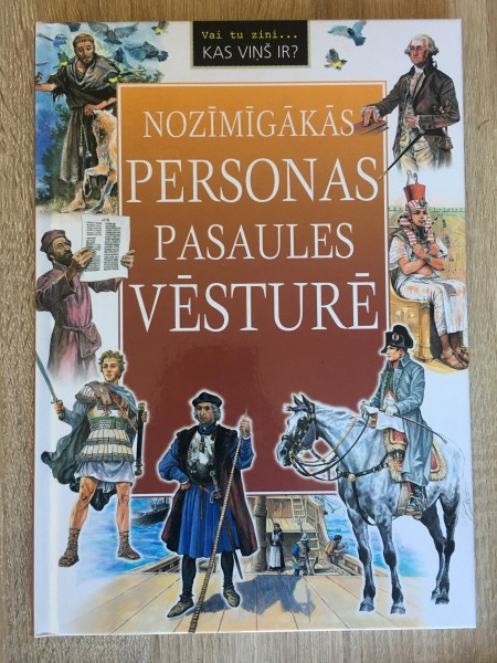 Nozīmīgākās personas pasaules vēsturē