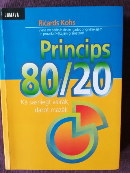 Princips 80/20