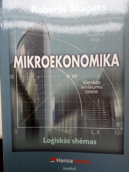 Mikroekonomika