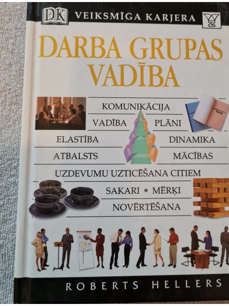 Darba grupas  vadība
