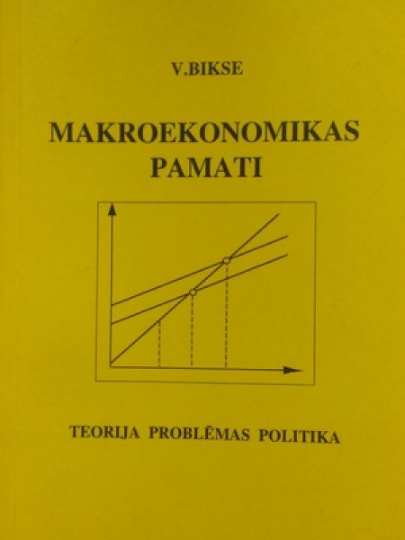 Makroekonomikas pamati