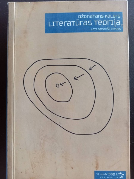 Literatūras teorija