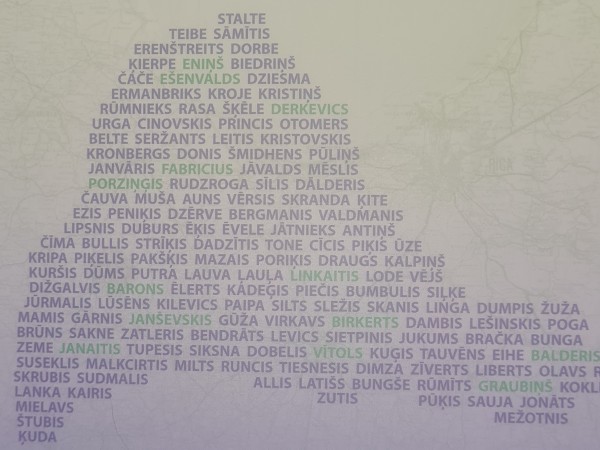 Latviešu uzvārdi. Arhīvu matreālos. Kurzeme, Zemgale, Sēlija. II daļa.