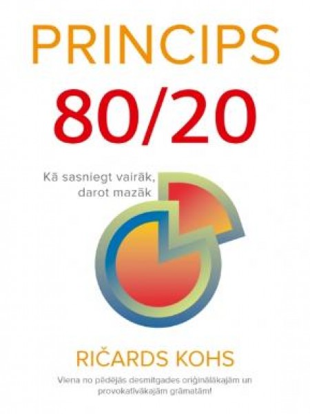 Princips 80/20