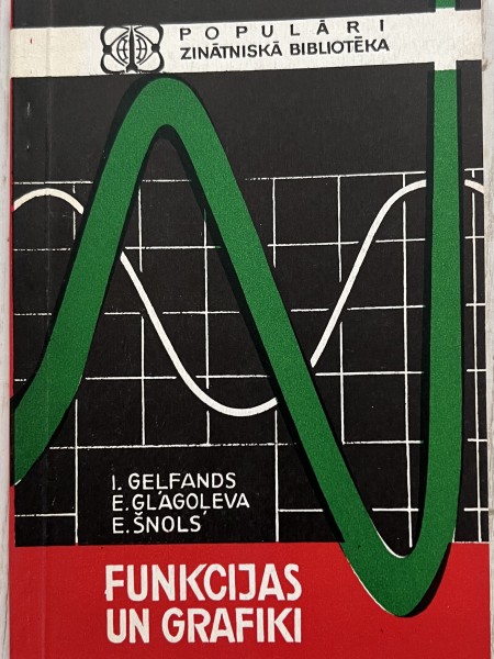 Funkcijas un grafiki