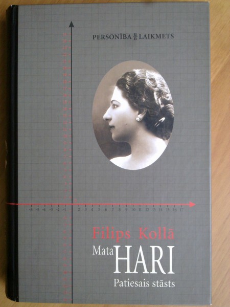 Mata Hari Patiesais stāsts