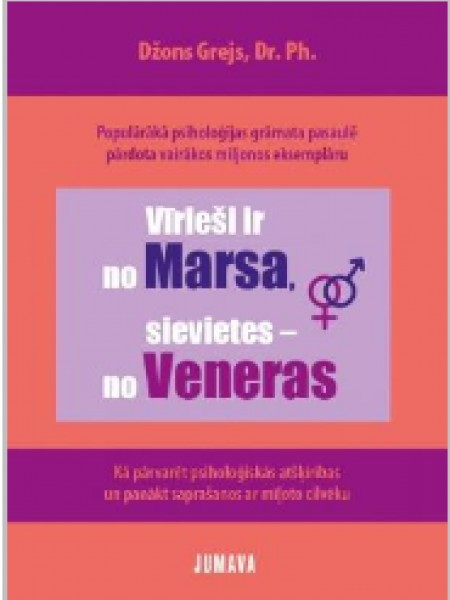 Vīrieši ir no Marsa, sievietes - no Veneras