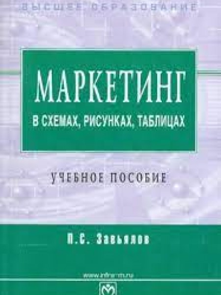 Маркетинг в схемах, рисунках, таблицах