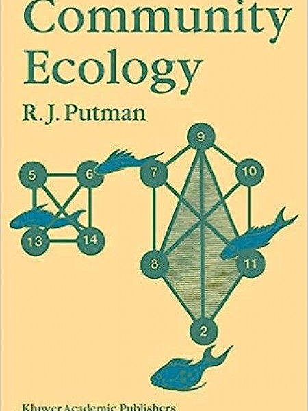 Kopienas ekoloģijas