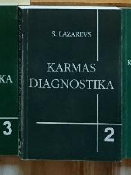 Karmas diagnostika 1,2,3