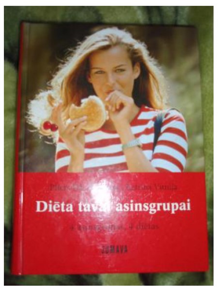 Diēta tavai asins grupai