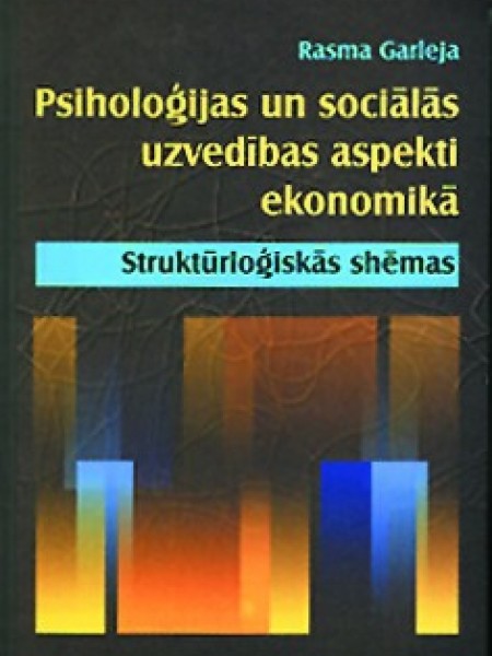 Psiholoģijas un sociālās uzvedības aspekti ekonomikā. Struktūrloģiskās shēmas