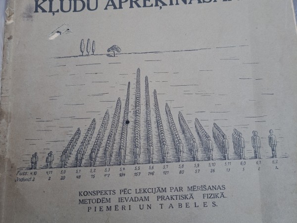 Kļūdu aprēķināšana