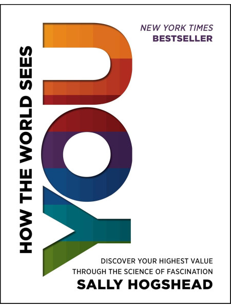 How the world sees you