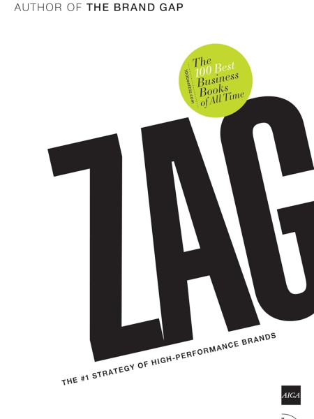 ZAG The #1Strategy of high - performance brands